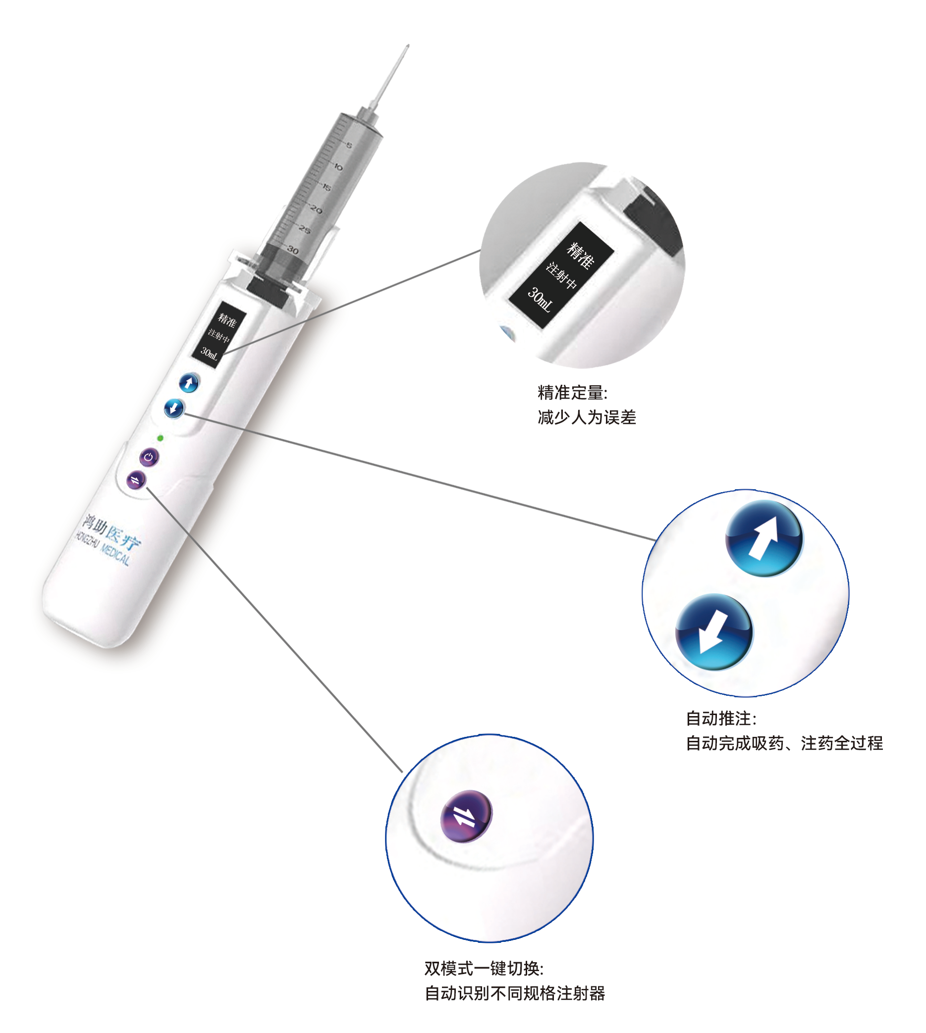 手持自動配藥機：省人力，配藥新標桿